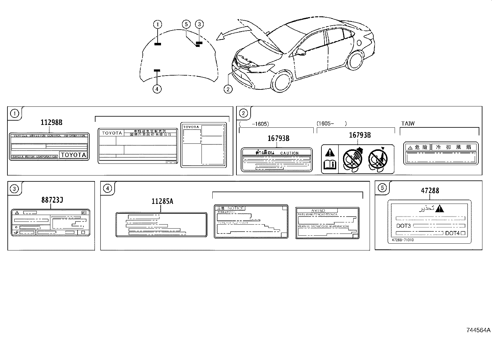 diagram