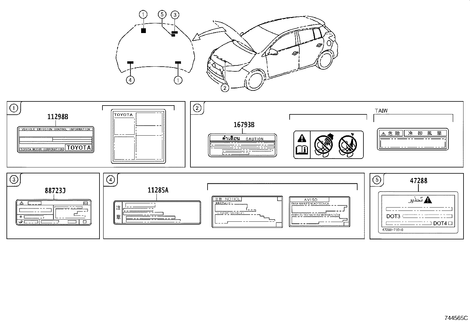 diagram