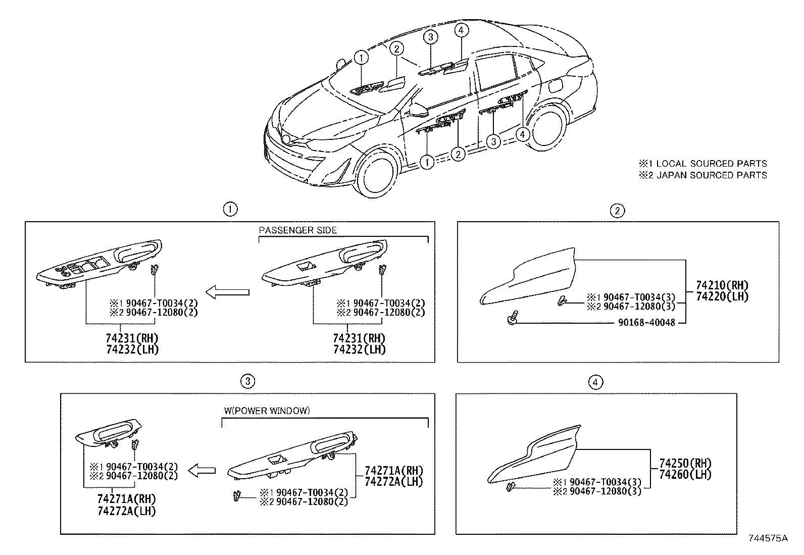 diagram
