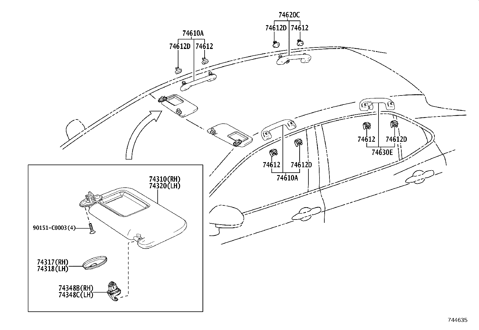 diagram