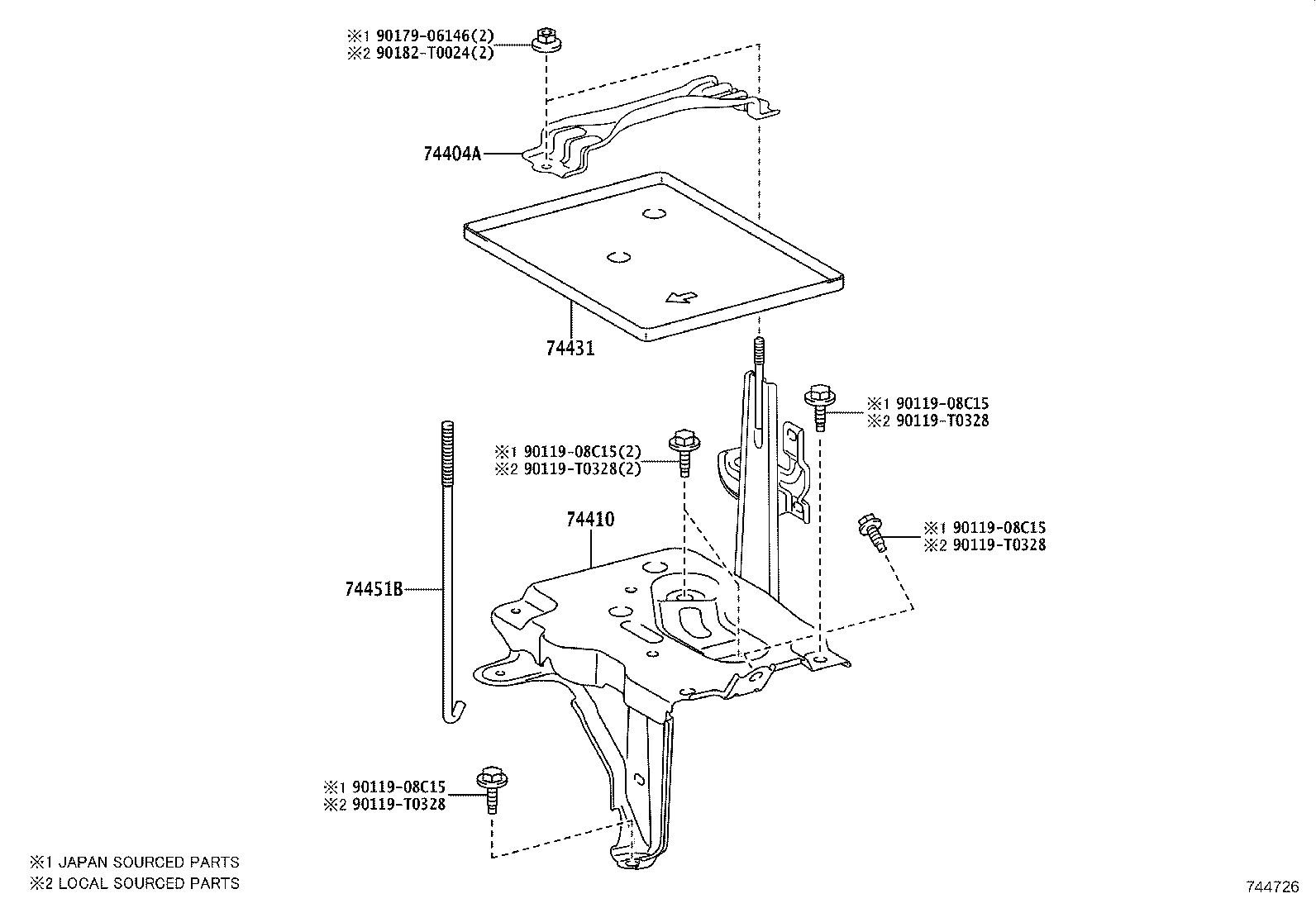 diagram