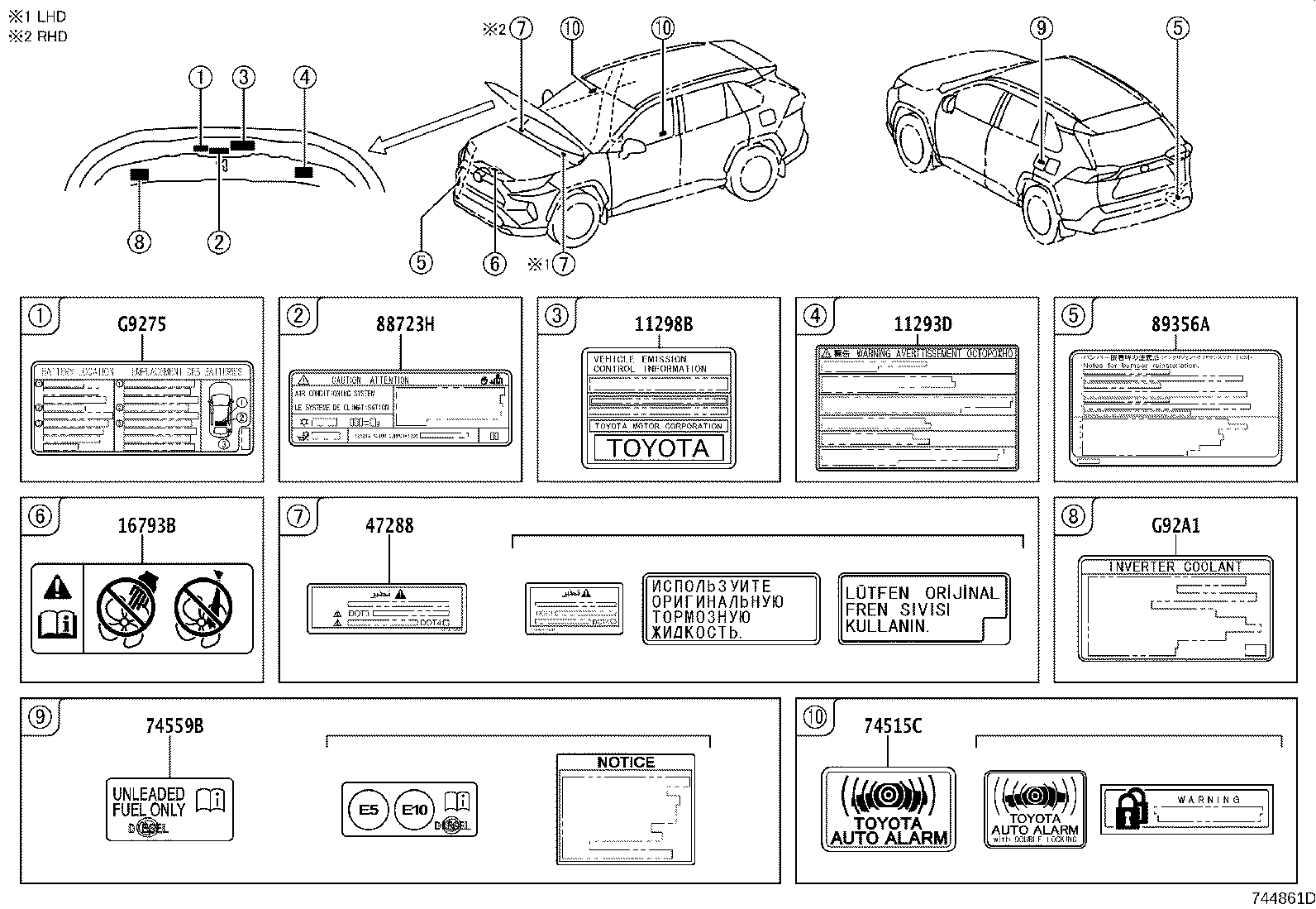 diagram