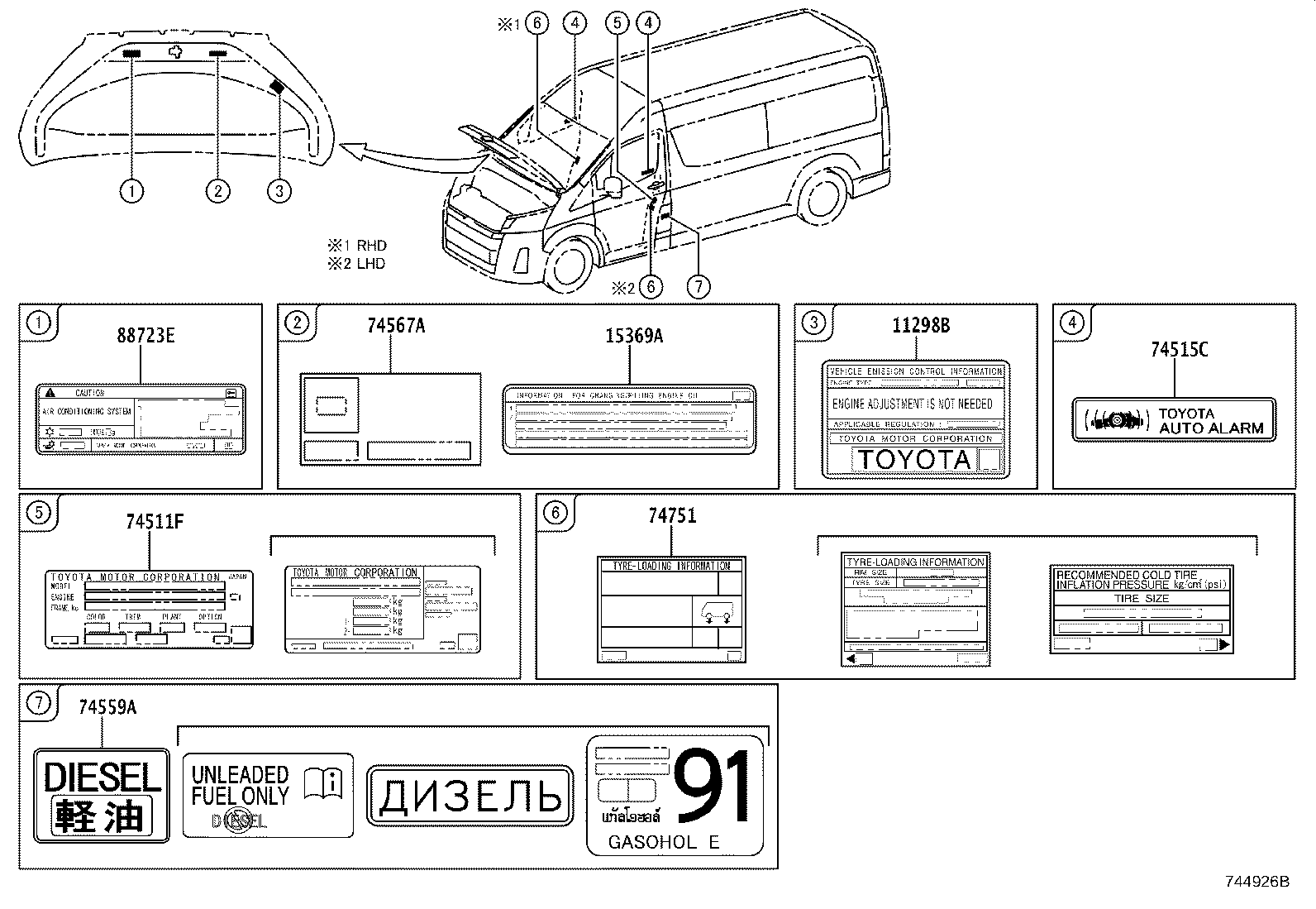 diagram