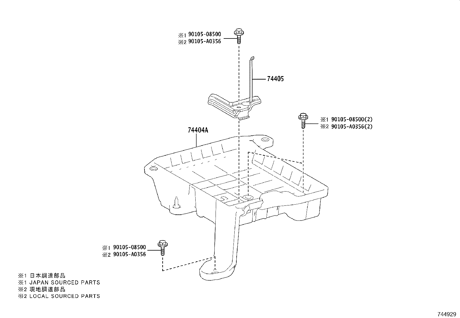 diagram
