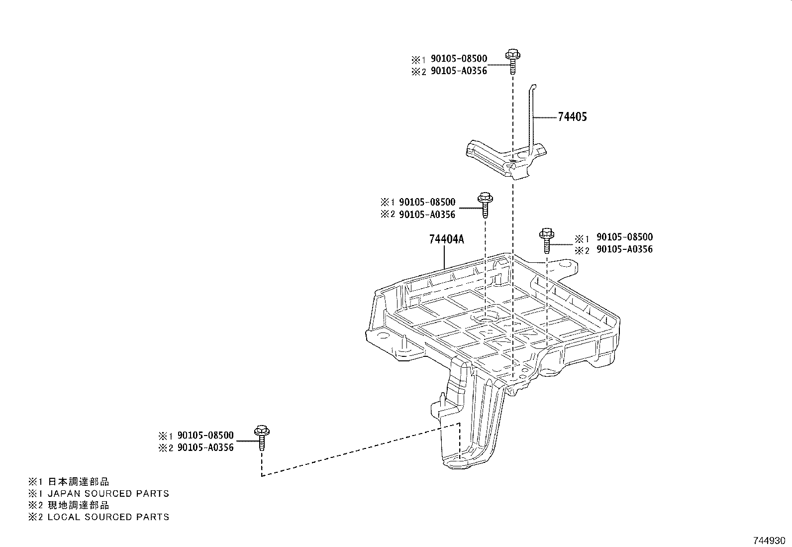 diagram