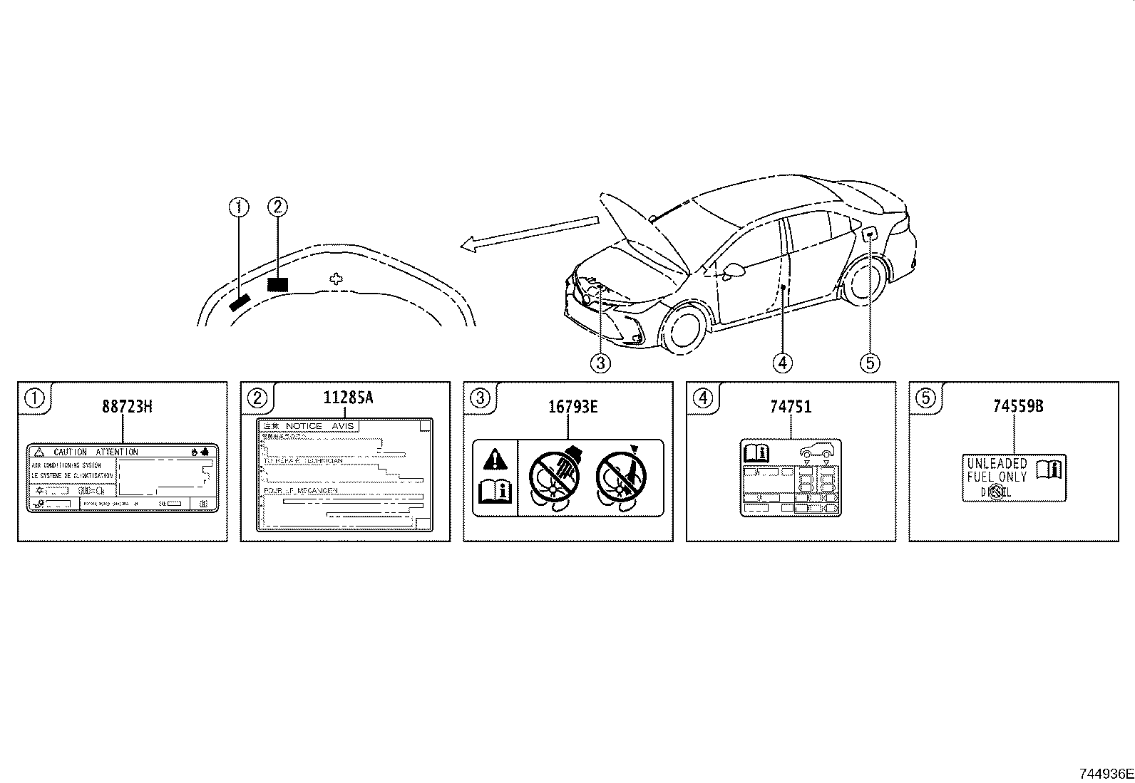 diagram