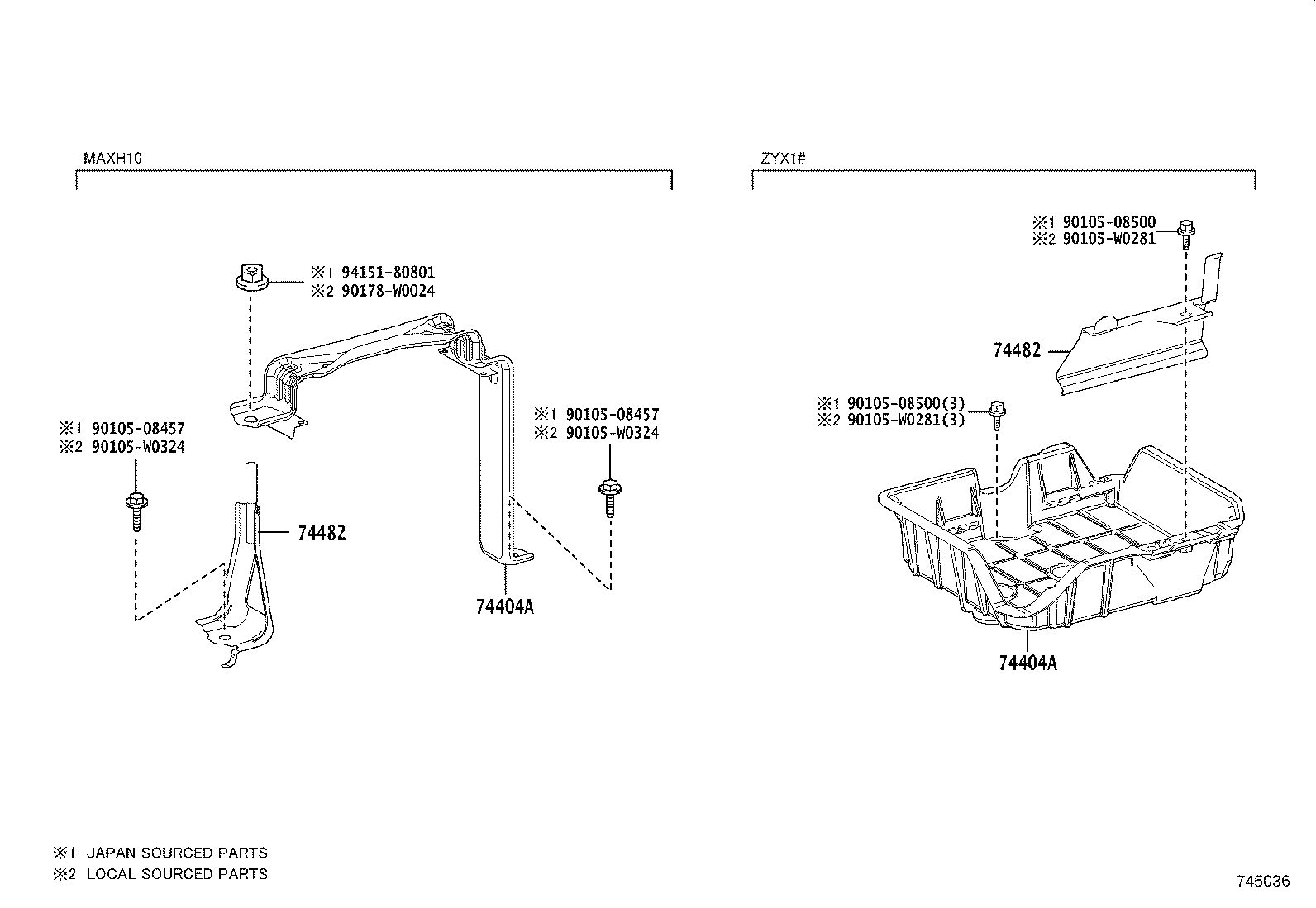diagram