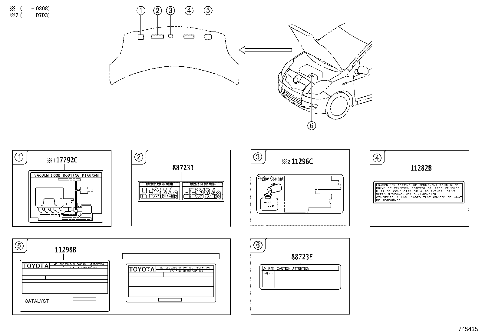 diagram