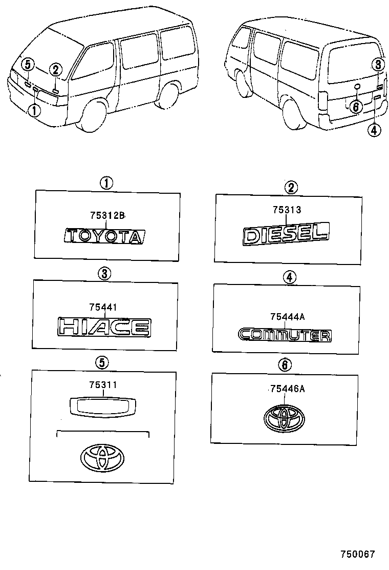 diagram