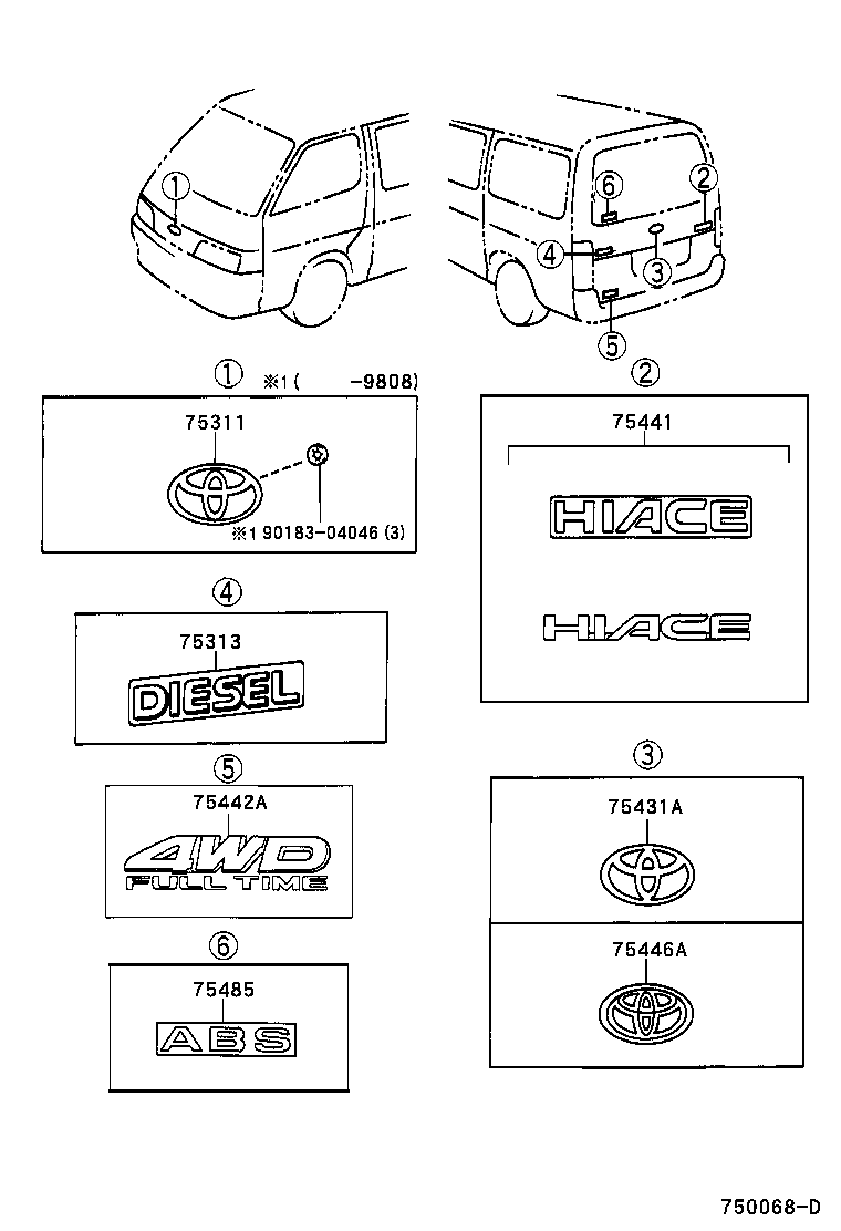 diagram
