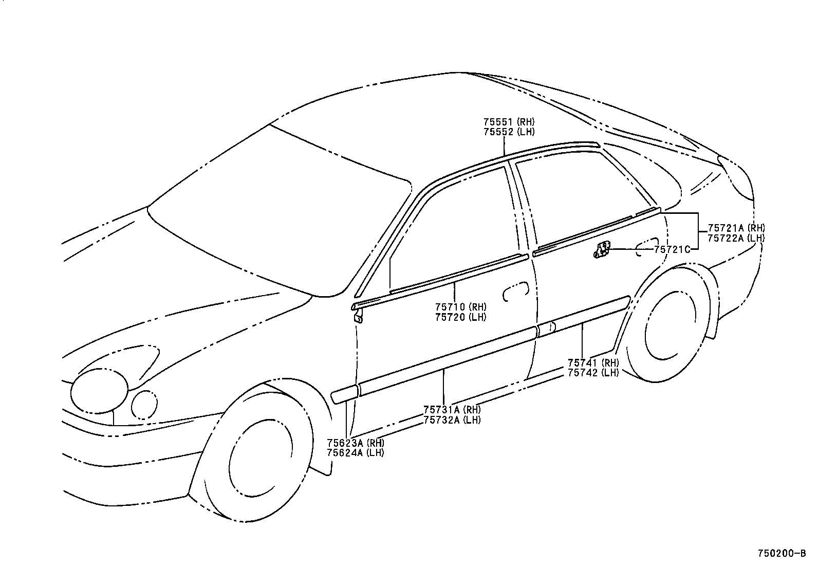 diagram