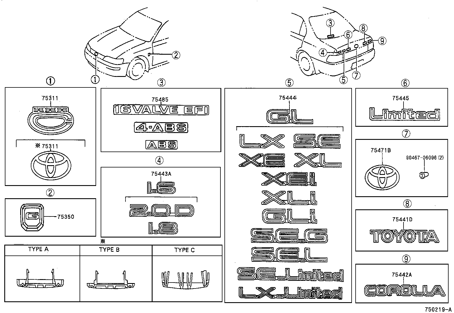 diagram
