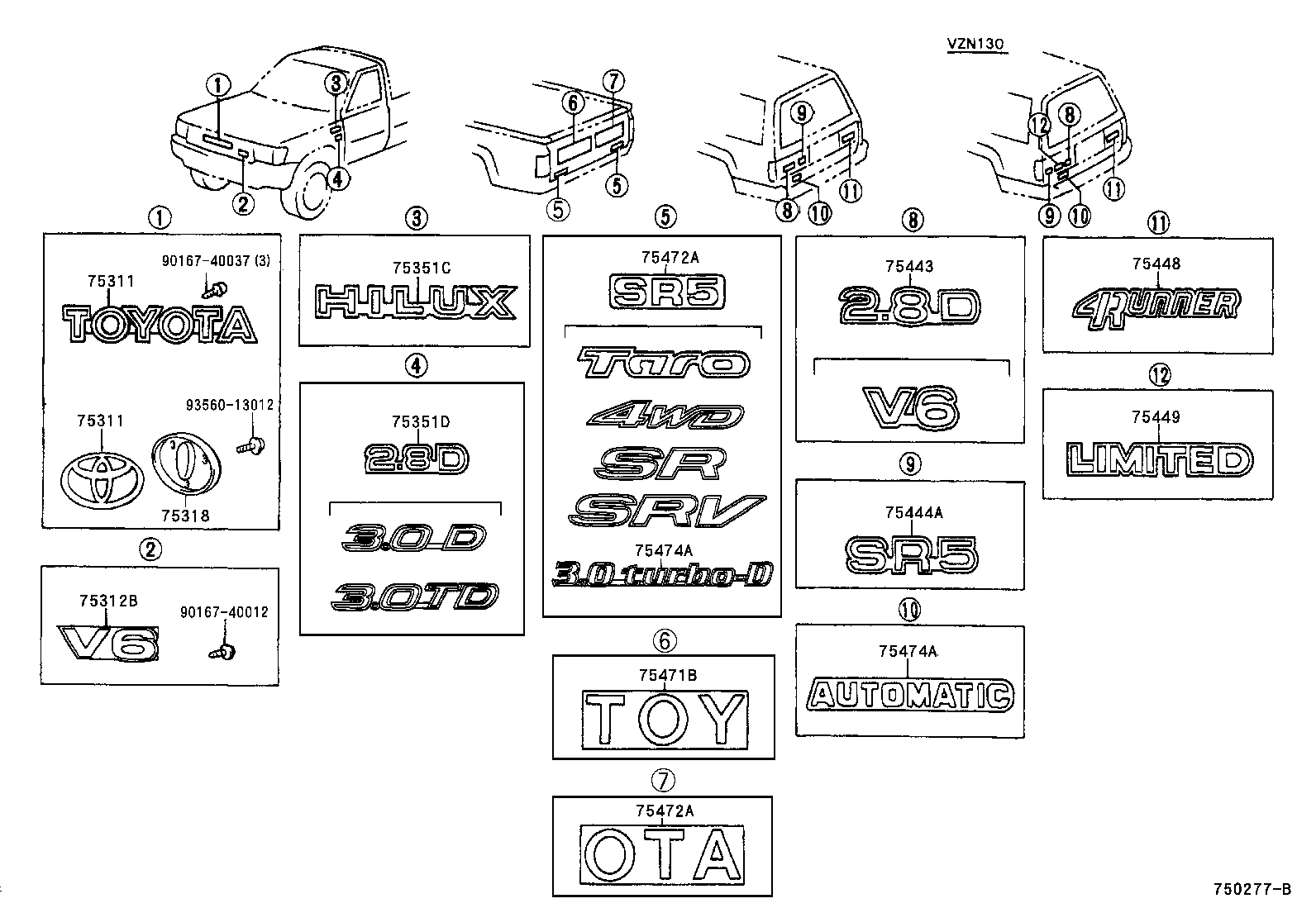 diagram