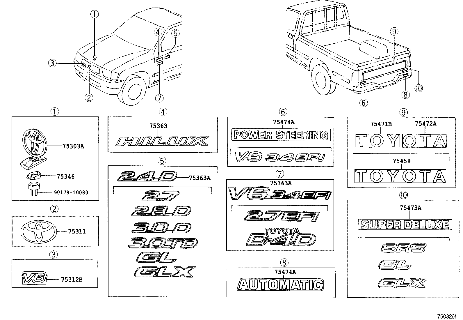 diagram