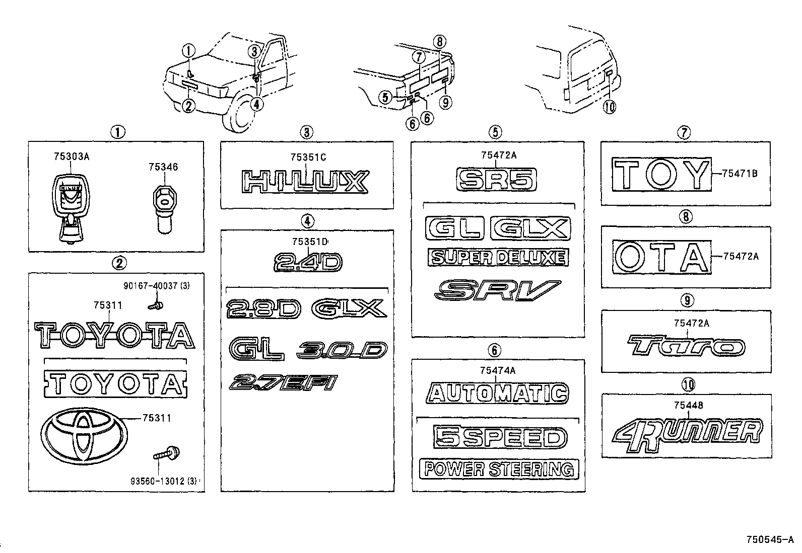 diagram