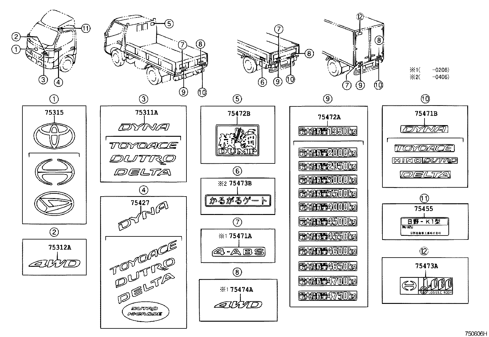 diagram