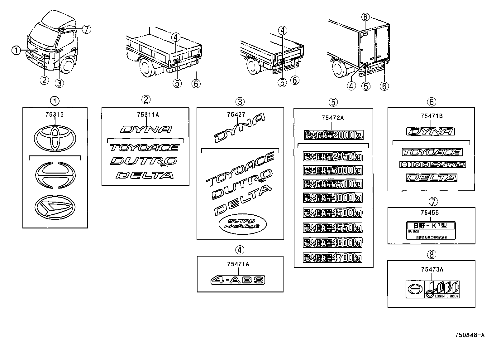 diagram