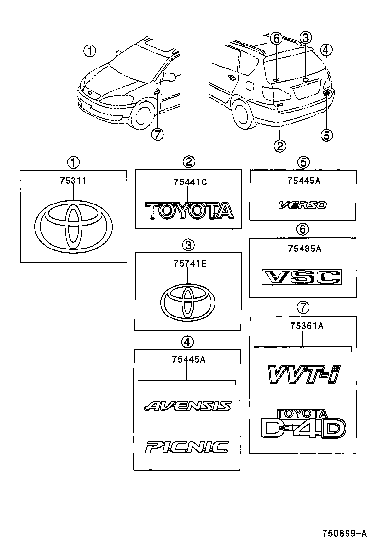 diagram