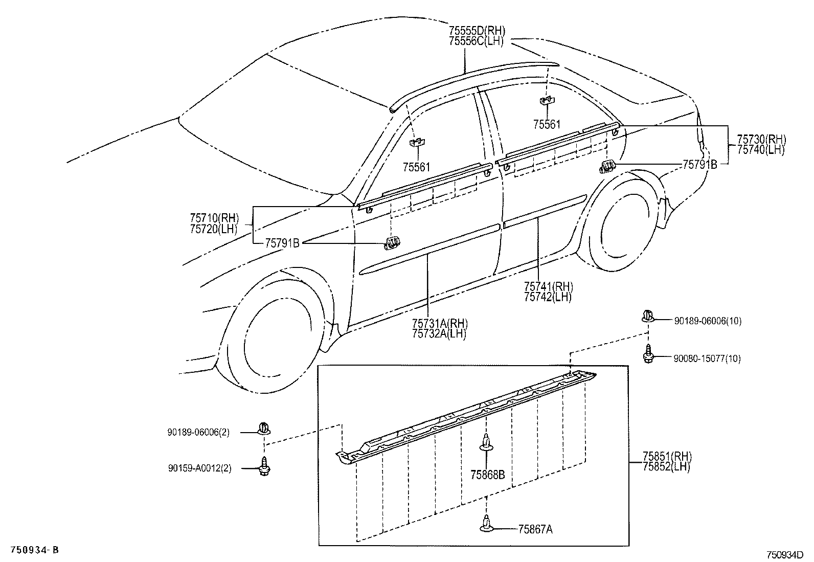 diagram