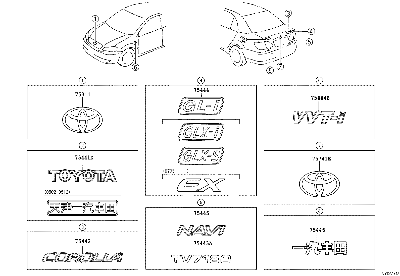 diagram
