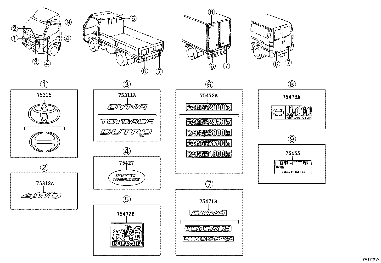 diagram