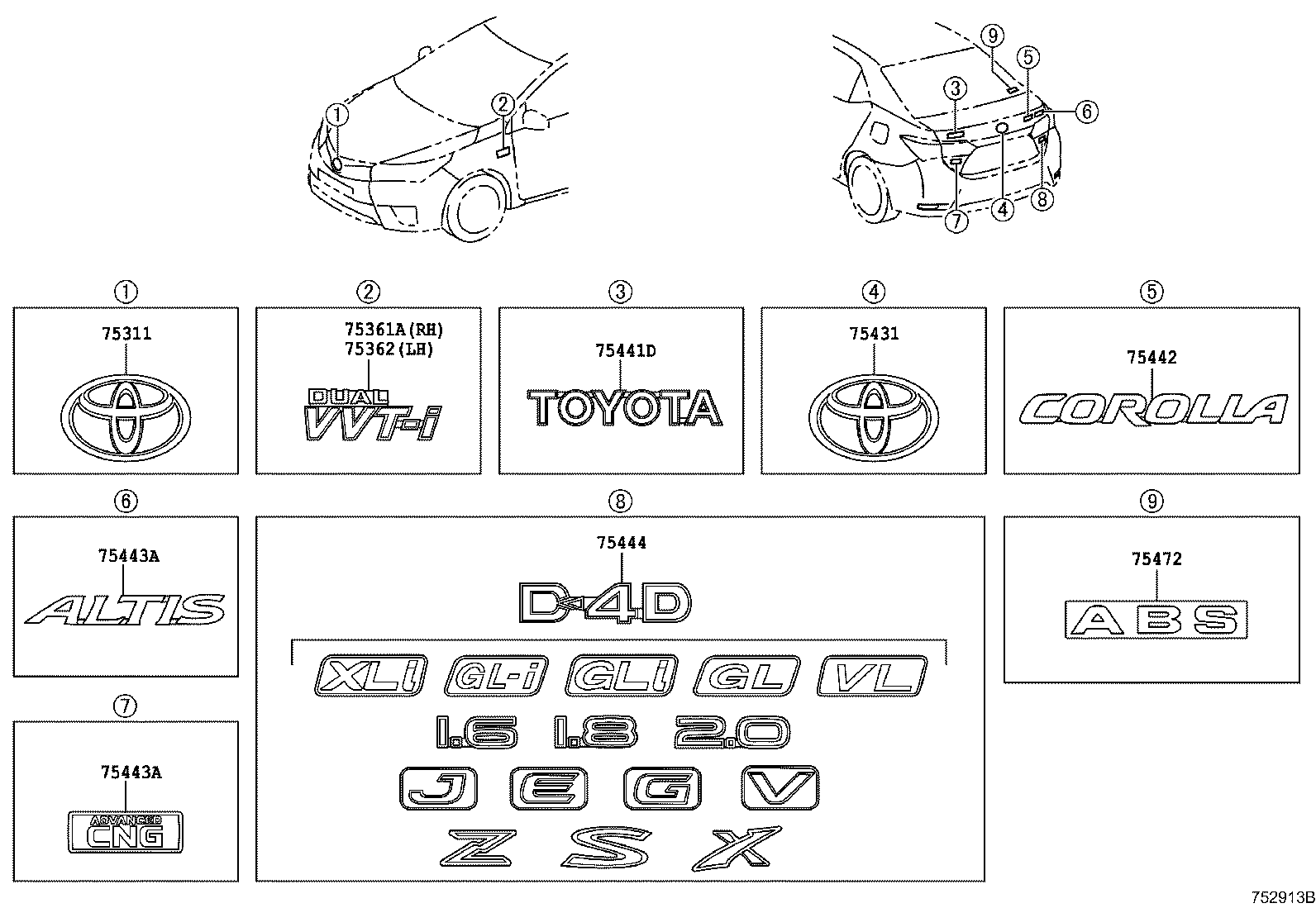 diagram