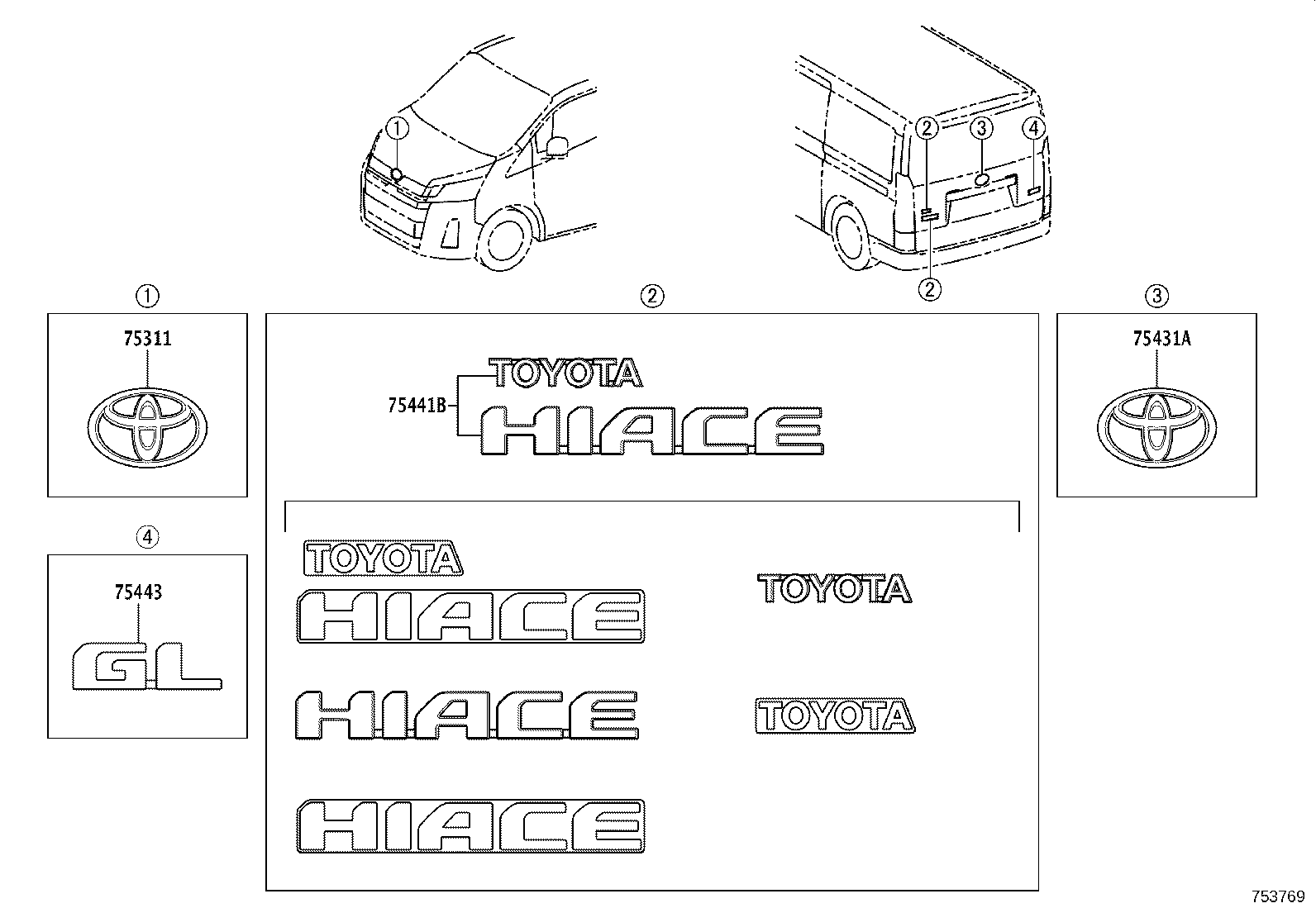 diagram