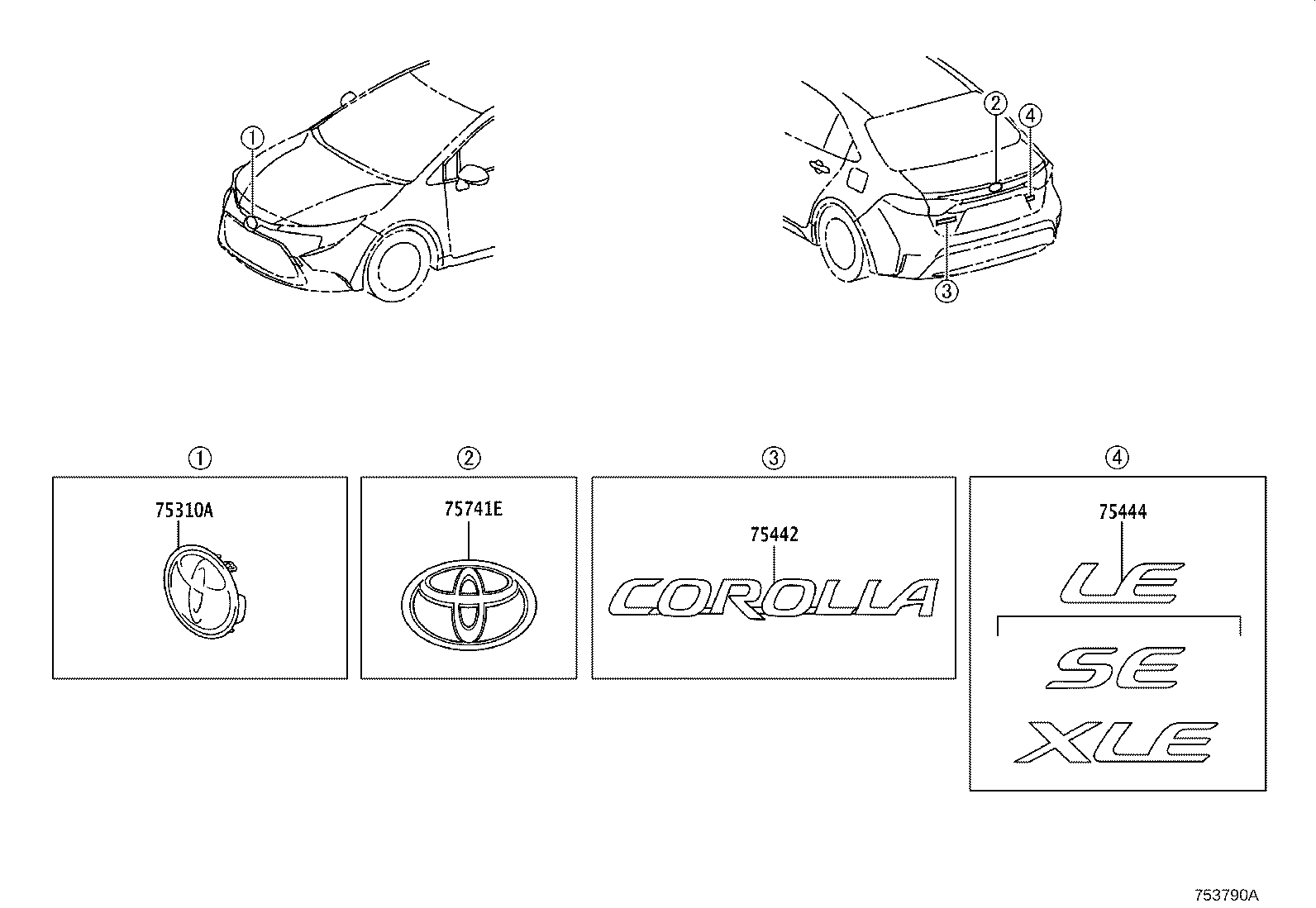 diagram