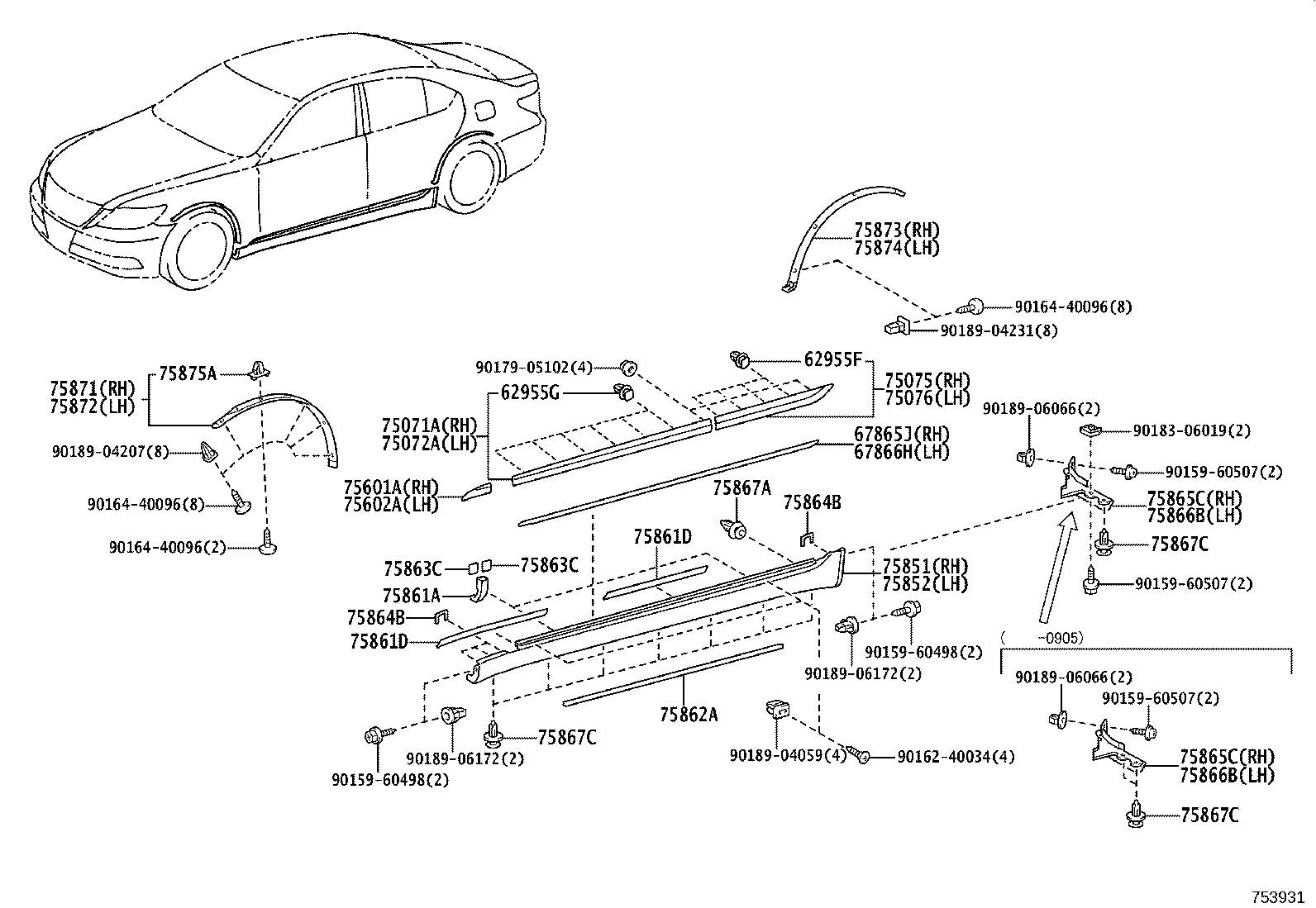 diagram