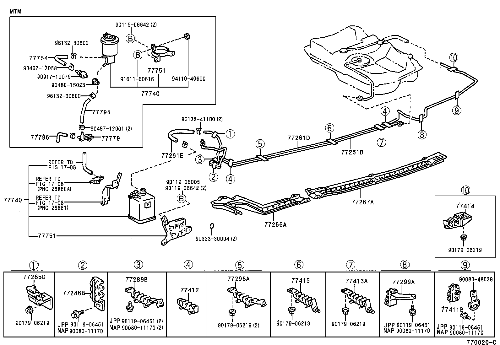 diagram