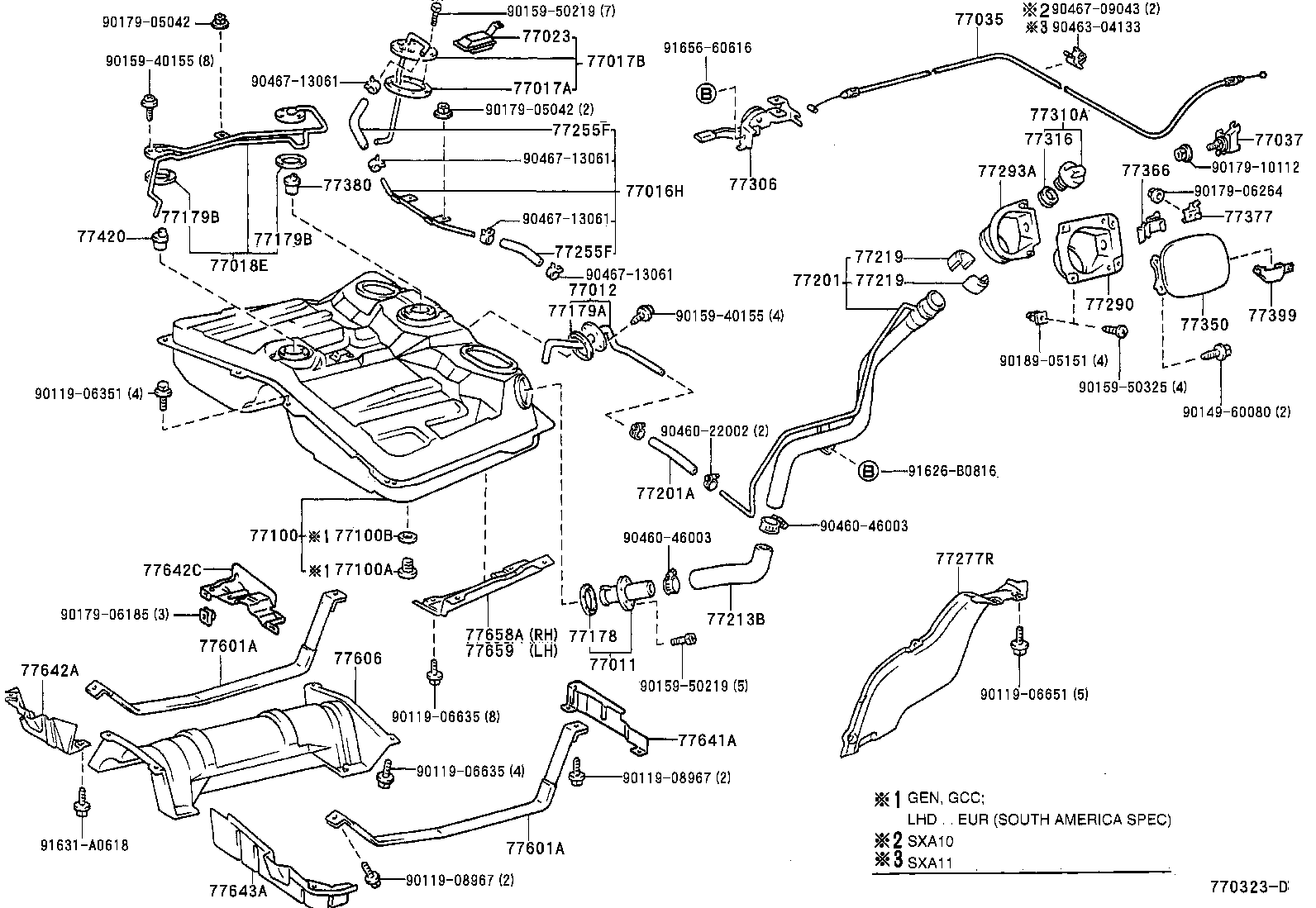 diagram
