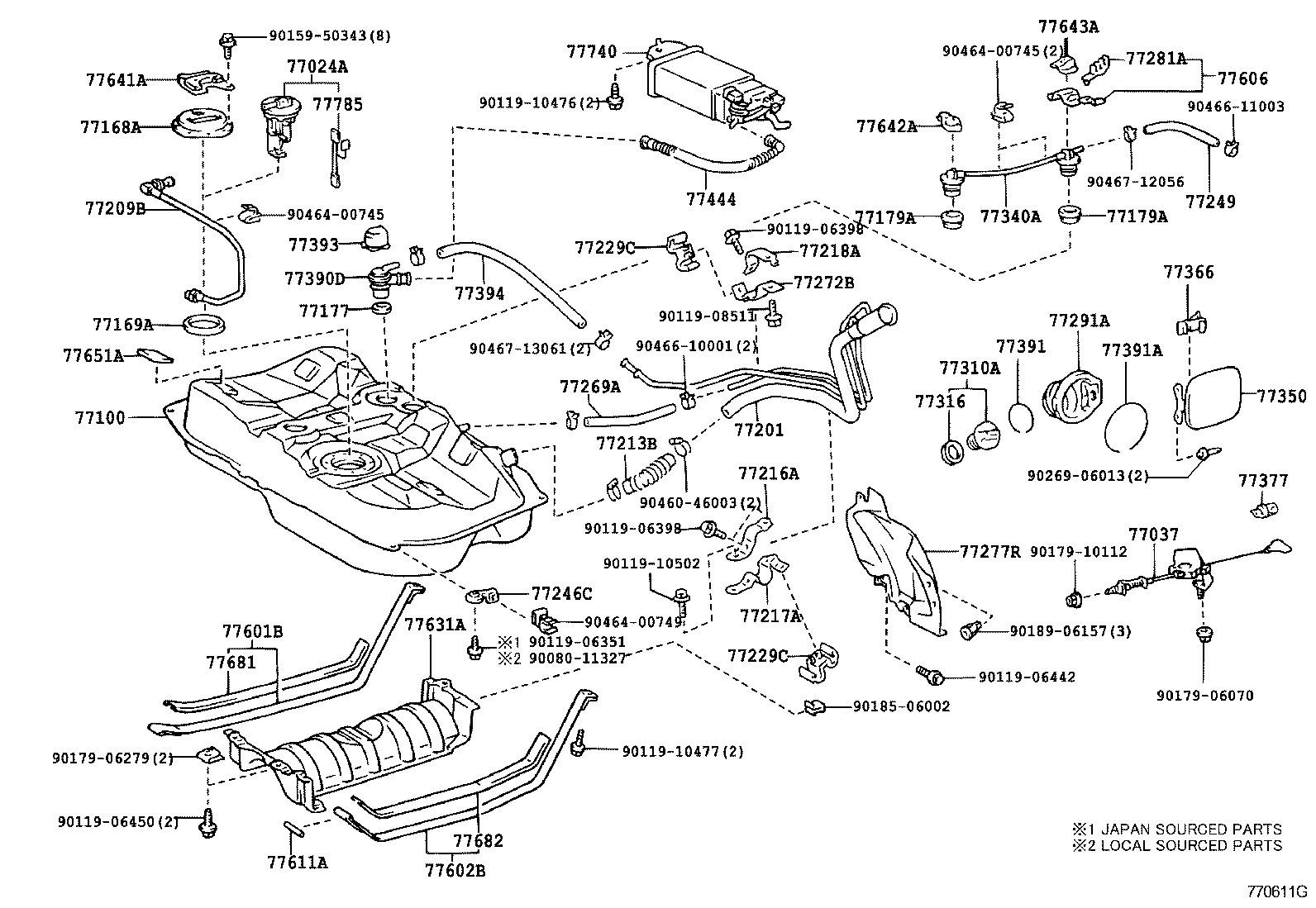 diagram