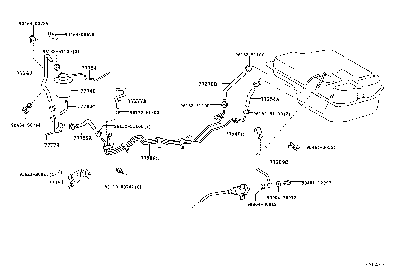 diagram
