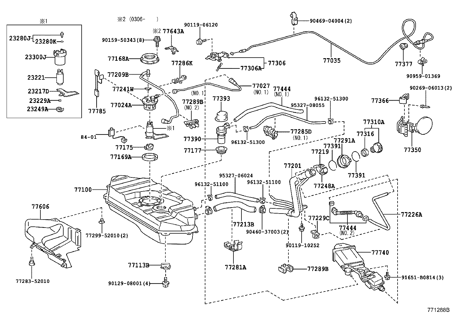 diagram