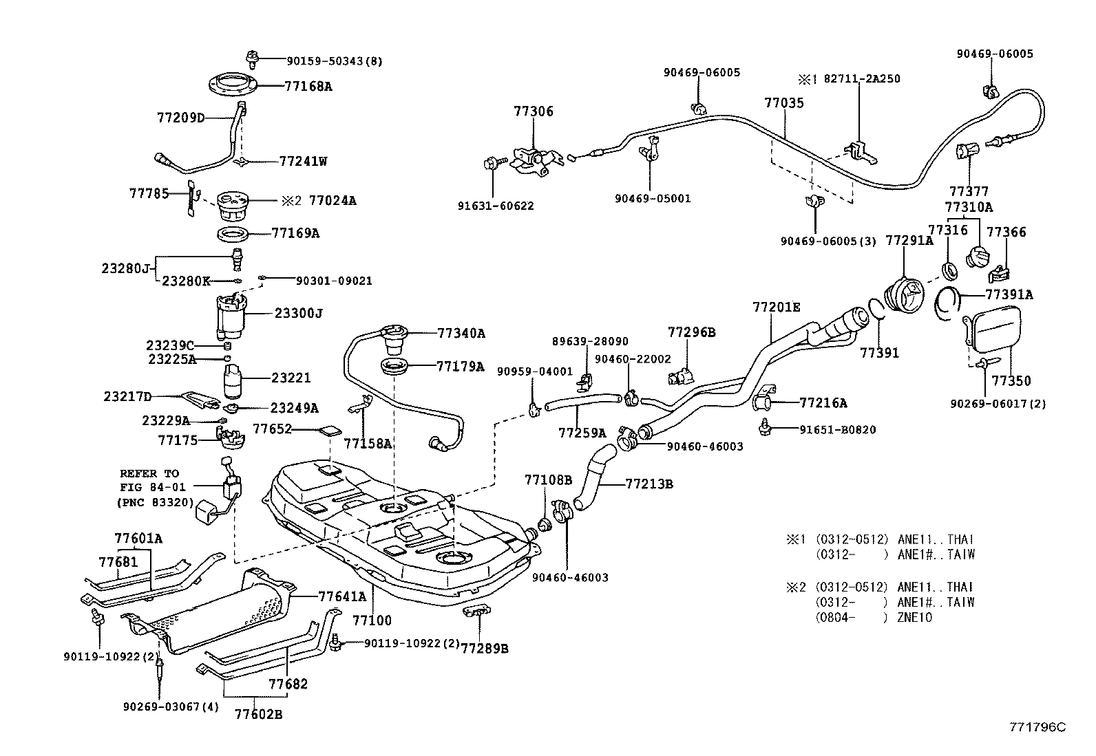 diagram