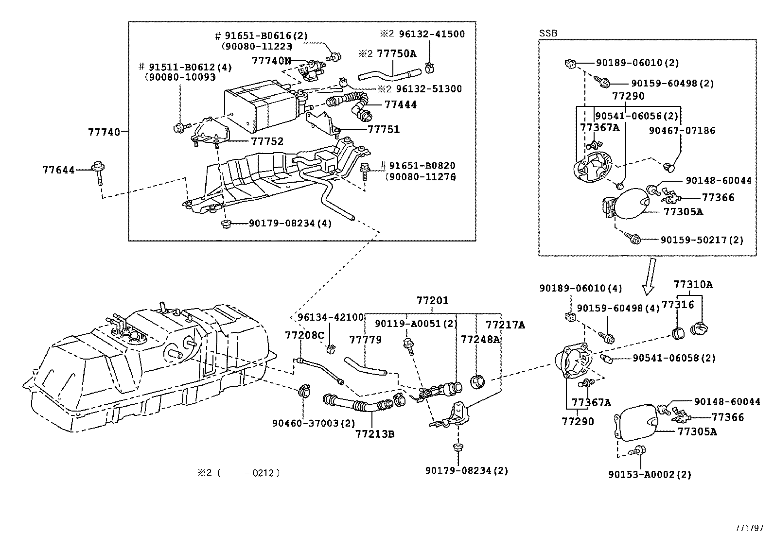 diagram