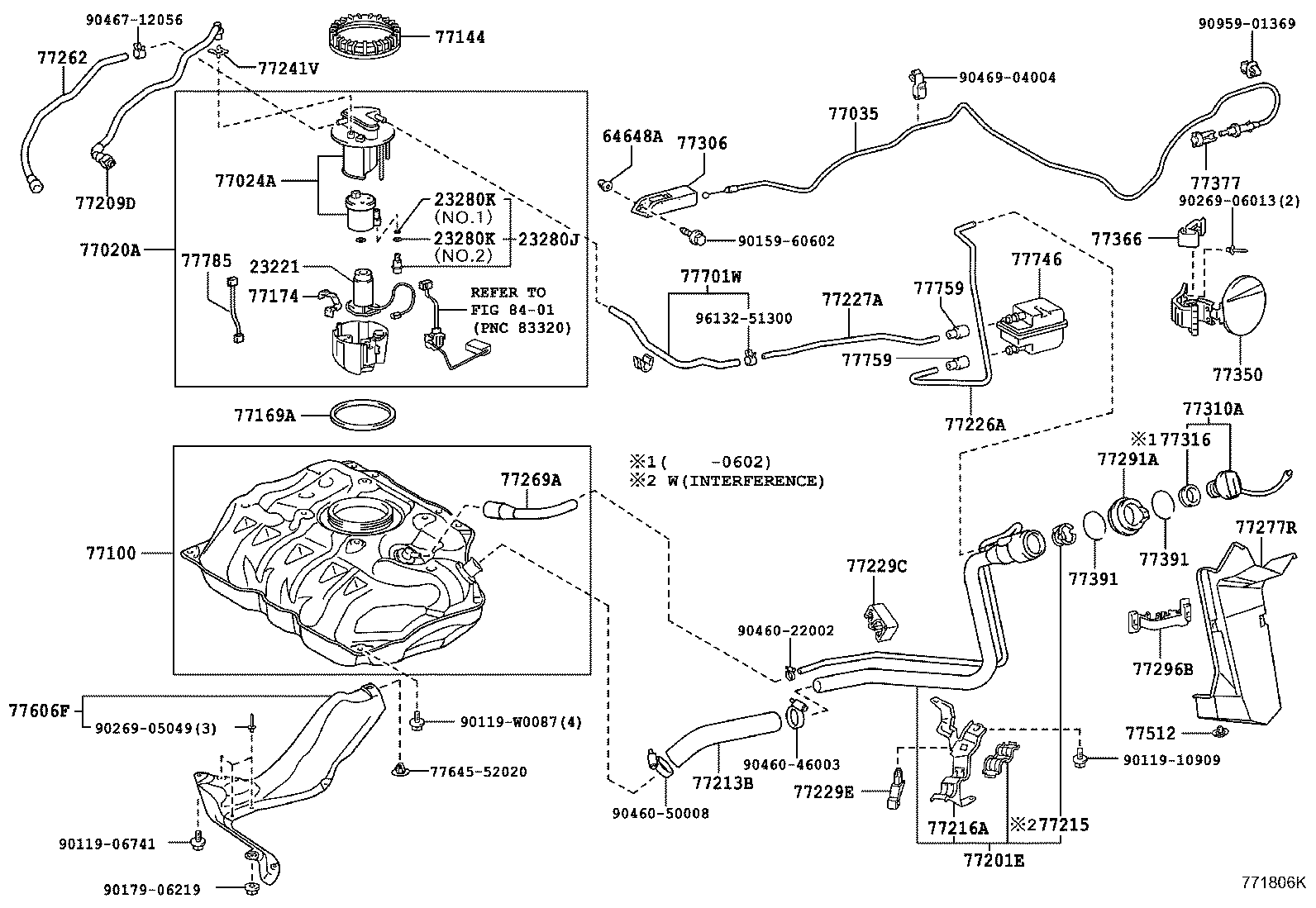 diagram