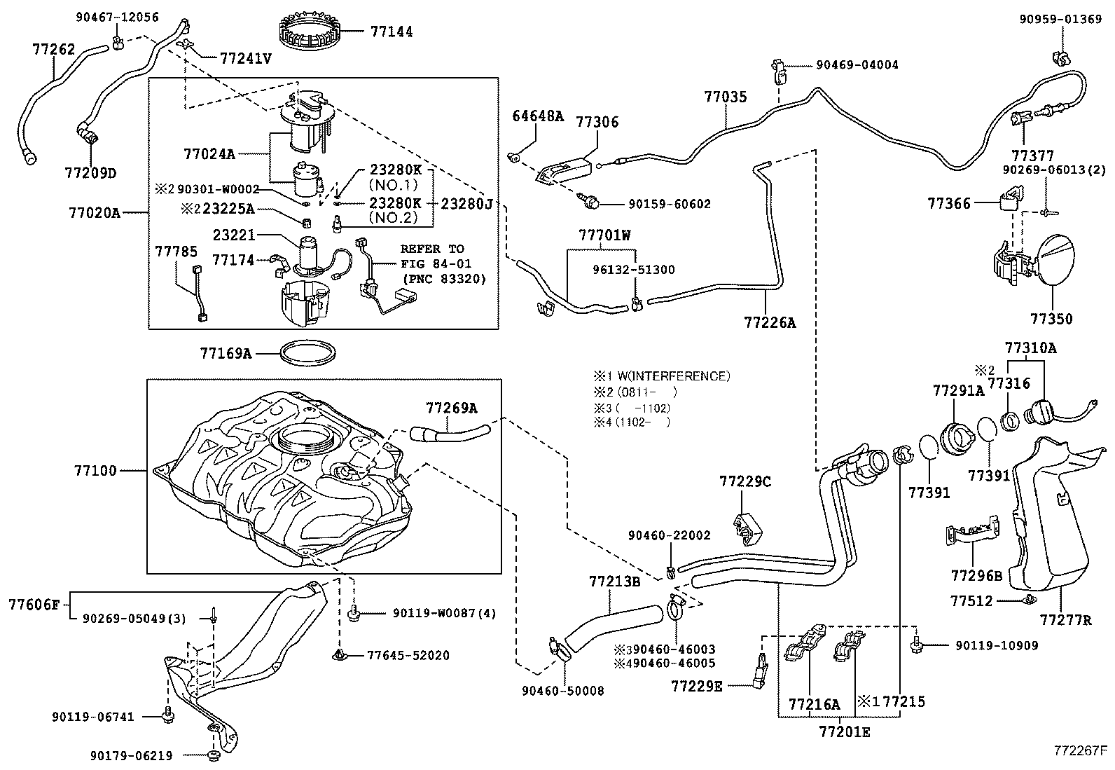 diagram