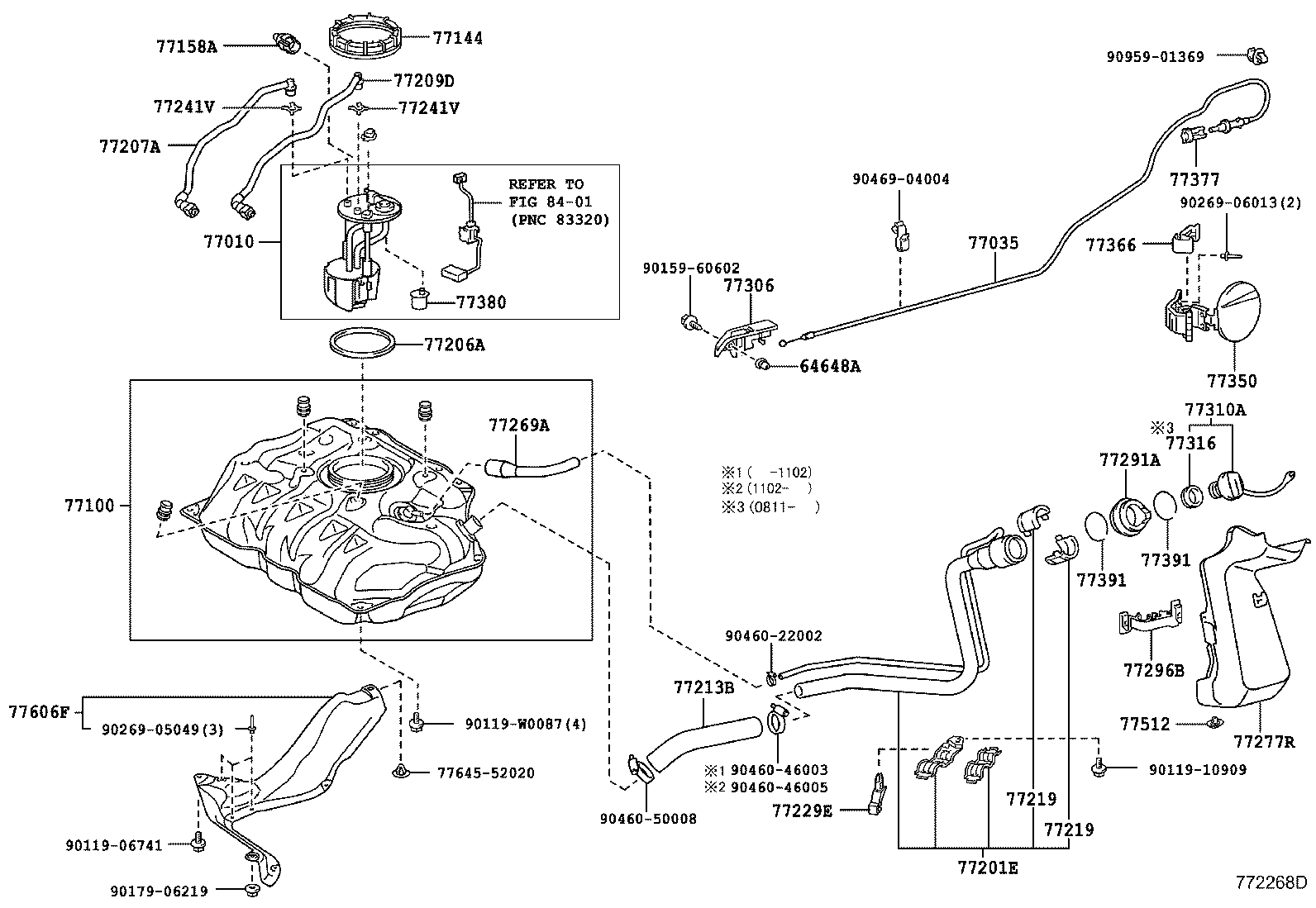 diagram