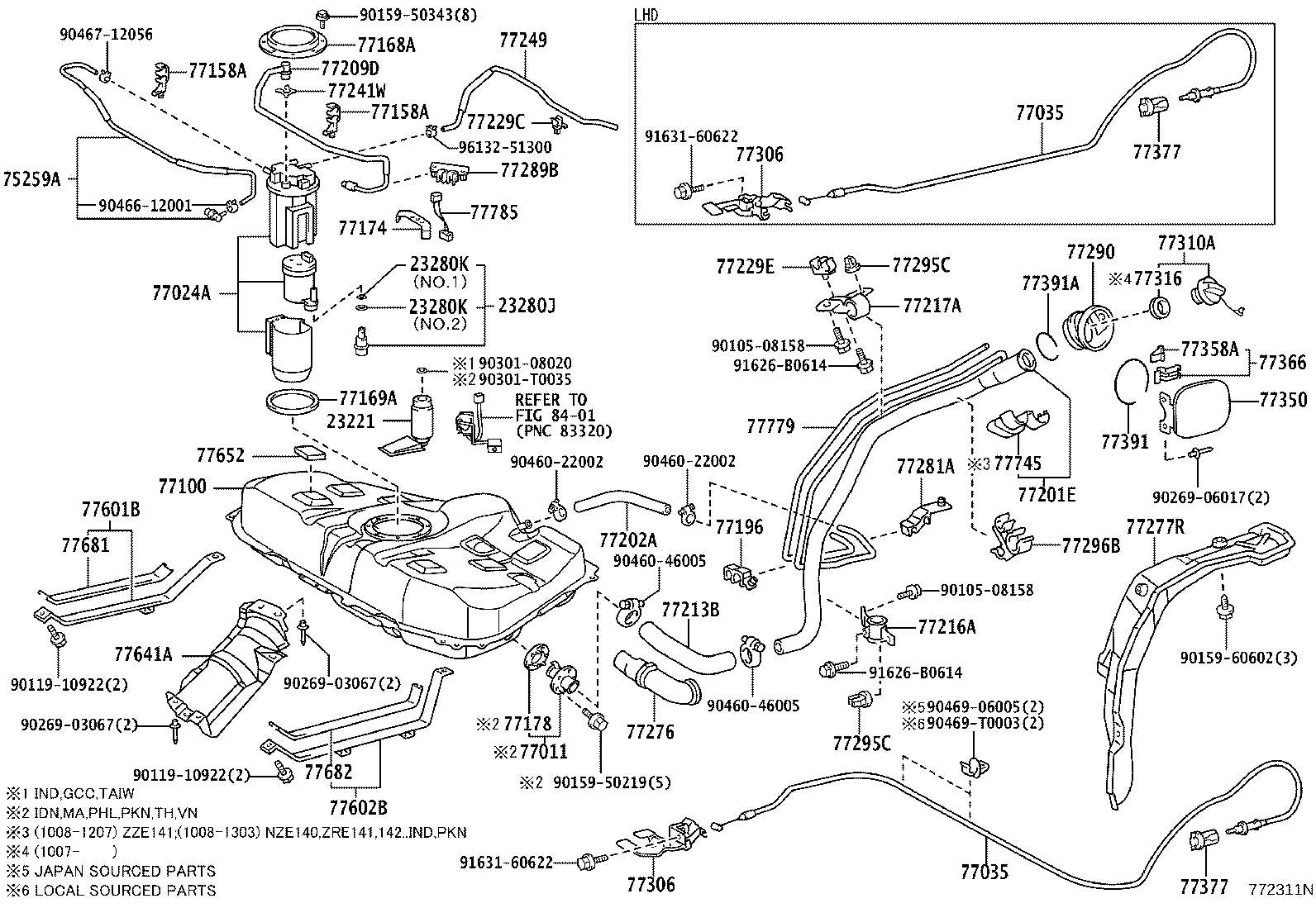 diagram