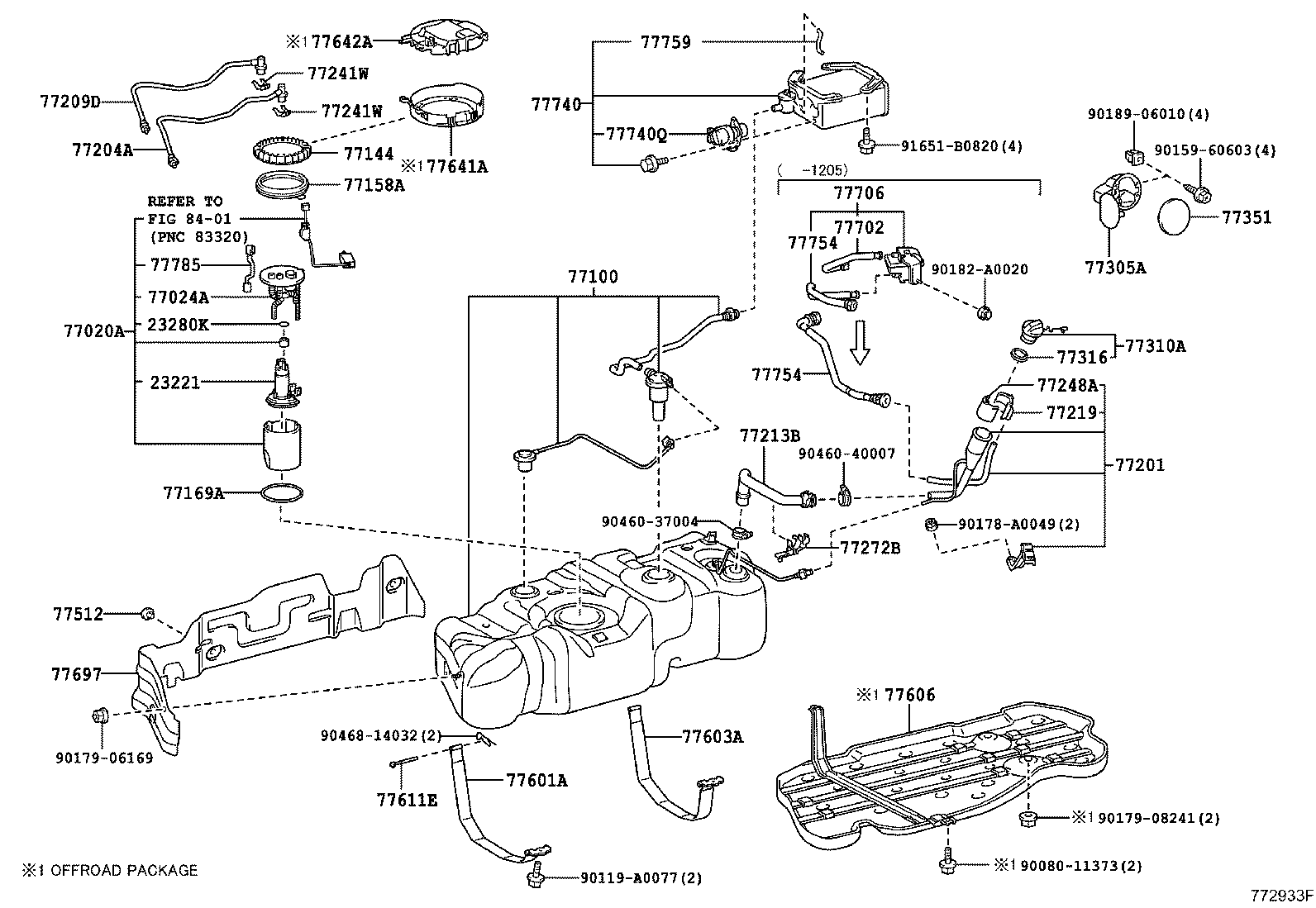 diagram