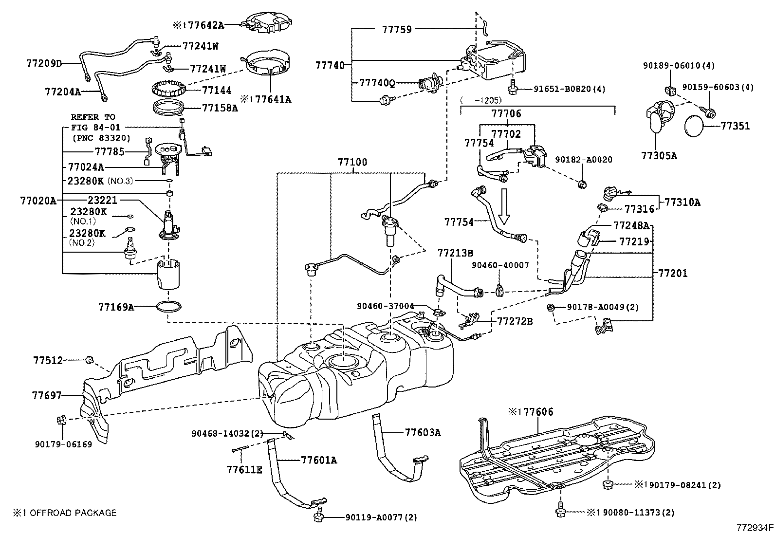 diagram