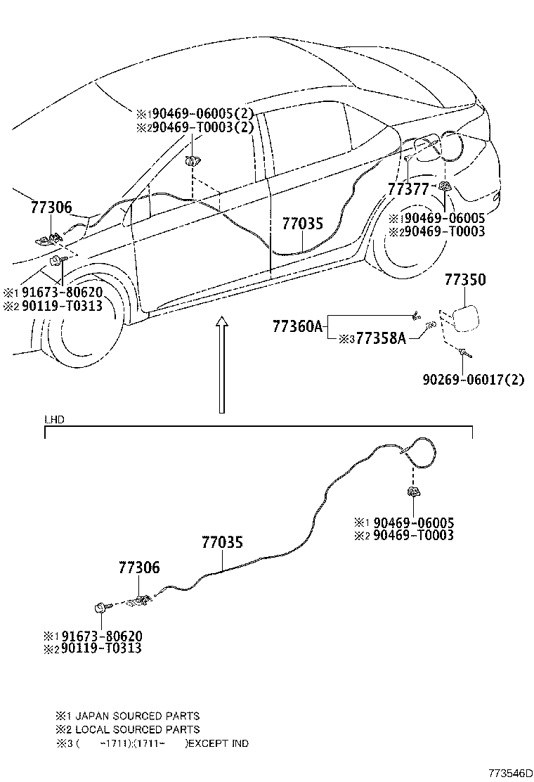 diagram