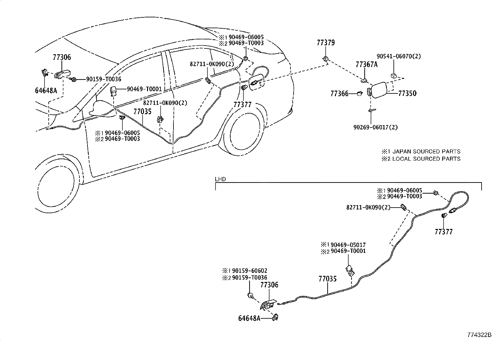 diagram
