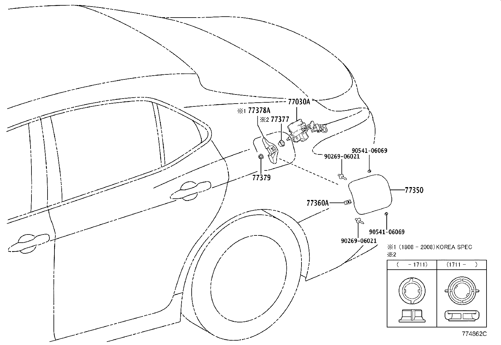 diagram