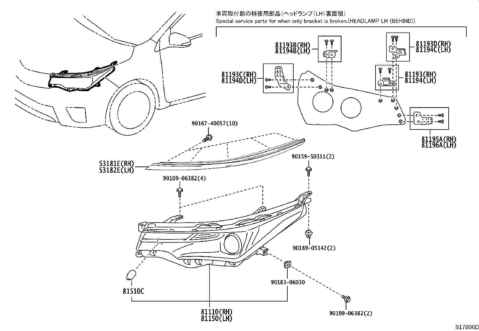 diagram