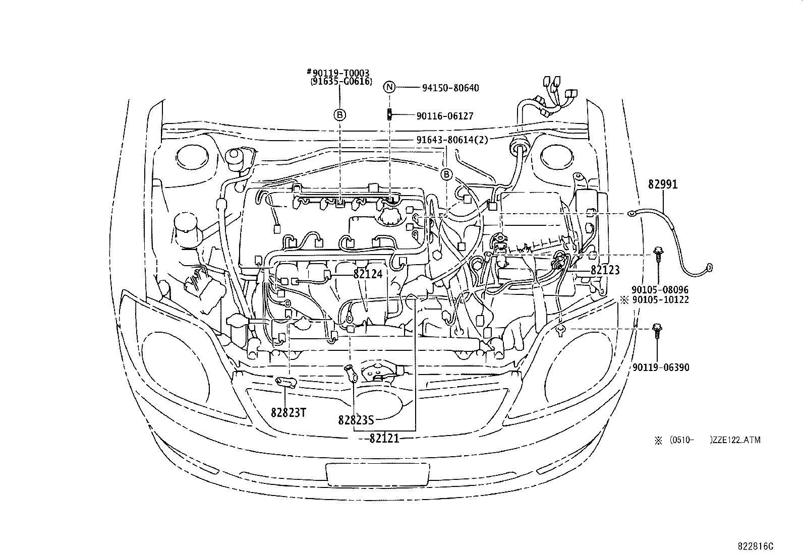 diagram