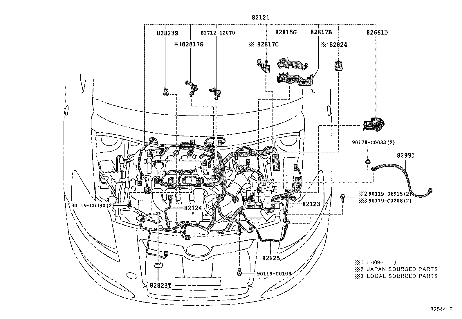 diagram