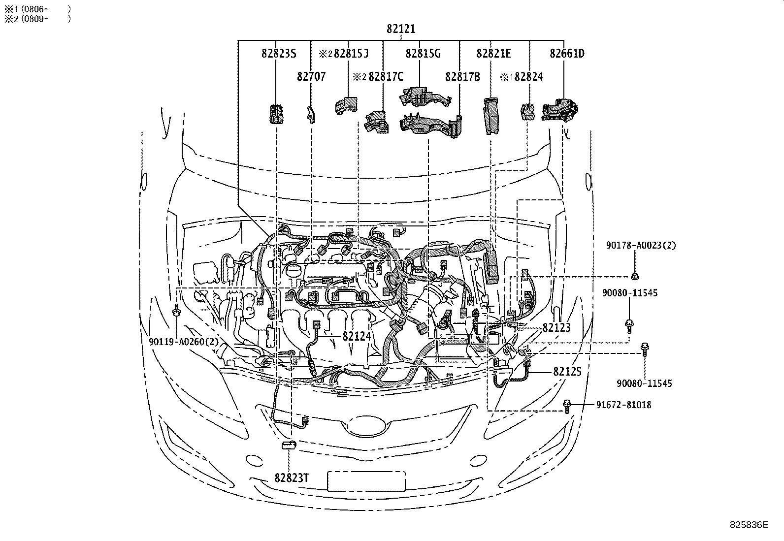 diagram