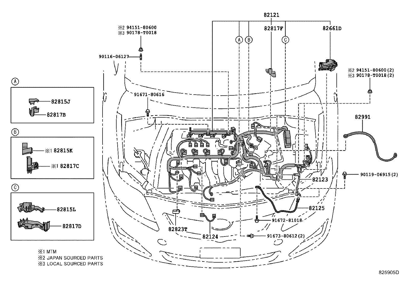 diagram